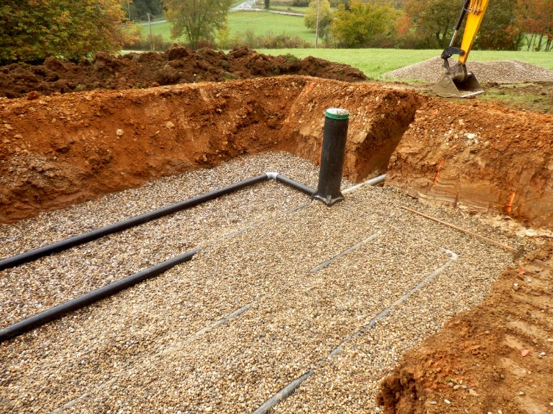 drainage systems